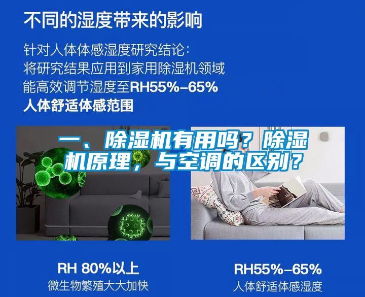 一、除濕機有用嗎？除濕機原理，與空調(diào)的區(qū)別？