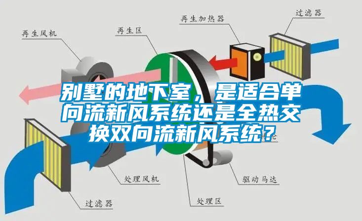 別墅的地下室,是適合單向流新風系統還是全熱交換雙向流新風系統?